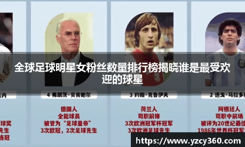 全球足球明星女粉丝数量排行榜揭晓谁是最受欢迎的球星